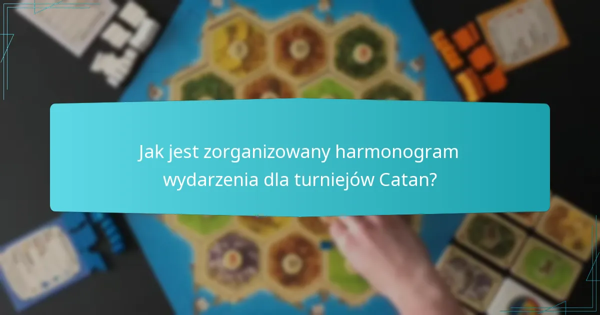 Kiedy są zaplanowane przerwy podczas turniejów Catan?